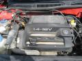 Kuva 7: Volkswagen Golf IV 1.4i 16v HB 1999