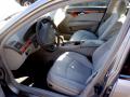 Kuva 7: MB W211 Pre-Facelift E200CDI 4D Sedan A/T Elegance 2003