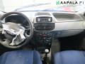 Kuva 7: Fiat Punto 1.2i 8V 5/HB 2003