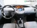 Kuva 7: Nissan Primera P12 1.6i 16V 5/HB 2005