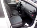 Kuva 7: Ford Focus II Pre-Facelift 5D STW 1.8i Flexifuel MT5 2006