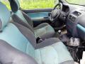 Kuva 7: Renault Clio 1.2 3ov. -02 2002