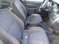 Kuva 7: Ford Focus 1.6 HB 5ov. -01 2001