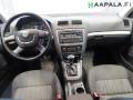 Kuva 7: Skoda Octavia II 1.8 TSI Farm 2010