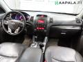 Kuva 7: Kia Sorento II 2.2 CRDi 4WD 2012