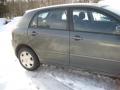 Kuva 7: Toyota Corolla 1.6VVT-i 5.hb 2003