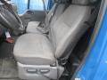 Kuva 8: Ford Transit 2,0TD lyhyt matala 2001