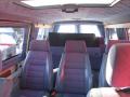 Kuva 8: Volkswagen Caravelle 2,5B -96 1996