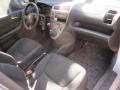 Kuva 8: Honda Civic VII Hatchback 1.6 i 2003