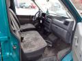 Kuva 8: Volkswagen Transporter Syncro 2,5TDI  lyhyt-00 2000