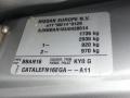 Kuva 8: Nissan Almera (N16) 1.8 2003 116hv sedan 2003