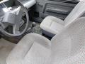 Renault 5 1.2 3ov. -89