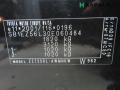 Toyota Avensis (T25) 1.6 VVT-i Farm