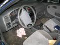 Kuva 8: Suzuki Baleno 1.6I FARMARI 1999