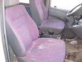 Kuva 8: Mercedes-Benz Vito 108D -98  1998