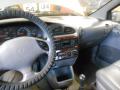 Kuva 8: Chrysler Grand Voyager LE 2,5TDI  1998