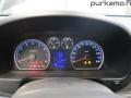 mittaristo tydellinen Hyundai i30 1.6i 16V Farm