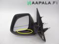 sivupeili sähkö vasen 93867864, 93451849, 93451849 Opel Vivaro B 1.6 CDTi BiTurbo