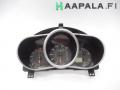 mittaristo tydellinen EA EG21 B 091 Mazda CX-7 (ER) 2.3T 4X4 