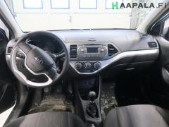 Kuva 1: air-bag sarja, Kia Picanto (TA) 1.0i 12V 5 HB