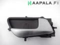 oven siskahva oikea taka 82620-C7000, 82620-C8000 Hyundai i20 1.4i 16V 5/HB 