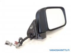 Kuva 1: sivupeili shk oikea, Nissan King Cab D22 2,5D 4x4 -03