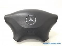 Kuva 1: air-bag kuljettajan turvatyyny, Mercedes-Benz Vito 115CDI A -05