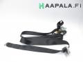 air-bag vykiristin oikea taka 2K5857448 Volkswagen Caddy IV Maxi 2.0 TDi 