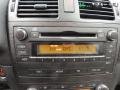 radio  Toyota Avensis (T27) 2.2 D-4D Farm 