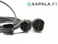 latauskaapeli Mode 3, 1-vaihe 61447926285 BMW G20 330e xDrive Sed