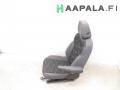 etuistuin oikea 5WA881106B, 11A881405AB WYJ Volkswagen ID.4 Pro