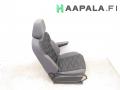 etuistuin oikea 5WA881106B, 11A881405AB WYJ Volkswagen ID.4 Pro
