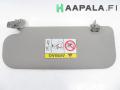 aurinkolippa/häik.suoja oikea 85220A 2400ED Kia Ceed II 1.6 GDi Farm