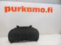 mittaristo tydellinen Hyundai i40 1.7 16V CRDi Farm