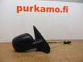 sivupeili sisst oikea  Seat Cordoba 1.4i 8V Sed 