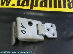 Kuva 1: Oven sarana, Mercedez-Benz (MB) sprinter (w906) 06->>