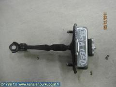 Kuva 1: Oven rajoitin, Kia ceed 06-12