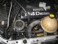 moottori diesel  2,0   mitt.luk.446tkm.  Toyota Avensis Verso
