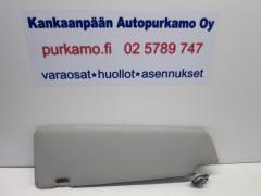 Kuva 1: aurinkolippa hik.suoja oikea, Citroen Jumper 2.2 HDi (L2H1)