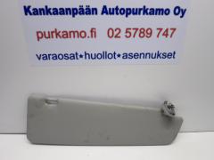 Kuva 1: aurinkolippa hik.suoja vasen, Citroen Jumper 2.2 HDi (L2H1)