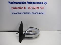 Kuva 1: sivupeili shk vasen, Ford Focus II 1.8 TDCi Farm