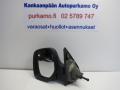 sivupeili sisst vasen 96193821XT Peugeot Partner 1.9 D 