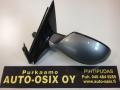 sivupeili shk vasen 12283040 Citroen C5 