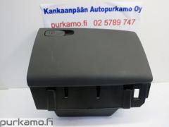 Kuva 1: hansikaskotelo, Volvo V40 1.6 D2